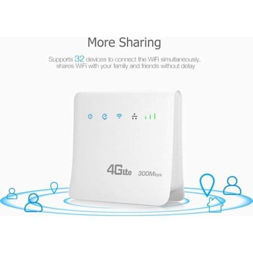 AMLNAH Unlocked 300Mbps Wifi Routers 4G LTE CPE Mobile Router with LAN SIM card Slot Wireless BroadbandRouter WiFi Router Ap