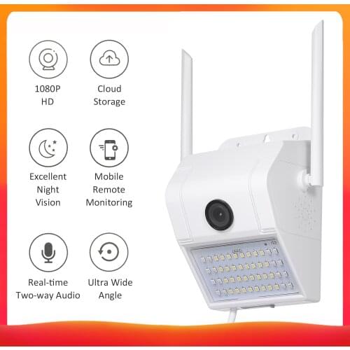 CCTV Cameras With Motion Sensor OWSOO China