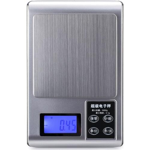 CHANGXIE Instruments For Measurement And Analysis