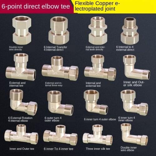 Three - Way Joint Three - Sided Live - In and - Out Thread Teeth Live - In and - Out Elbow Double Direct