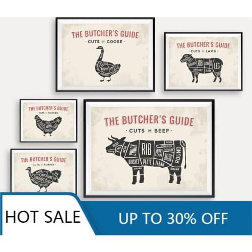 Butcher Diagram and Scheme Wall Art Canvas Painting Posters Prints Kitchen Wall Decor Restaurant Aesthetic Home Decoration