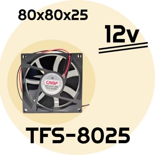 CNDF Cooling Fans