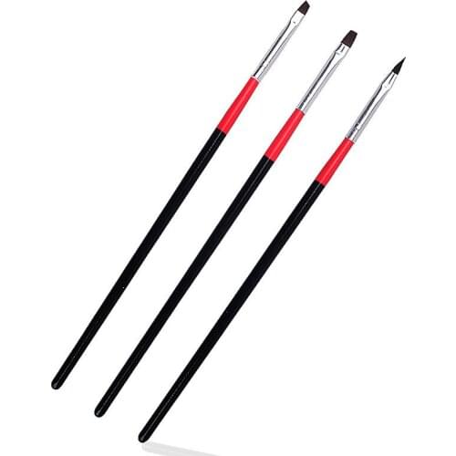 翼刃 Products For Manicure And Pedicure