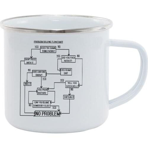 Novelty Problem Solving Chart Color Change Enamel Mug, Cute Cup - Strong, Easy-Grip Handle, Two Side Print, Ideal for Camping