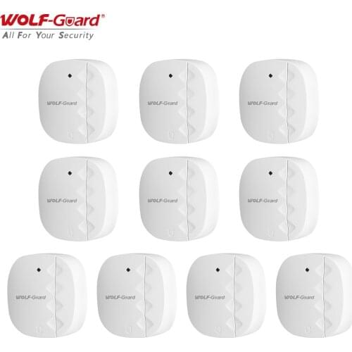WOLF–GUARD Tools