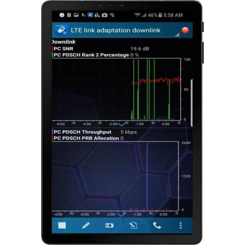 Tems&Nemo samsung Galaxy Tab S4 Nemo Handy WiFi test phone