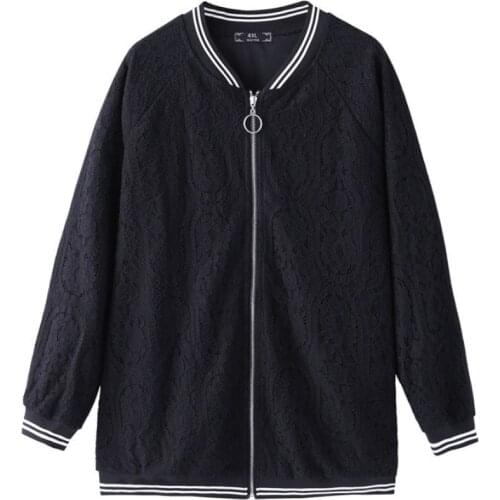 Женские куртки TwoHexa China At AliExpress