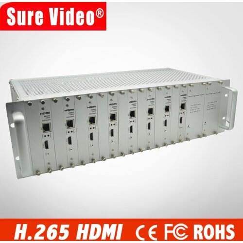 DHL Free Shipping 8 Channels HDMI Encoder IPTV H.265 /H.264 Hardware HD Video To IP Encoder Support HTTP, RTSP, RTM