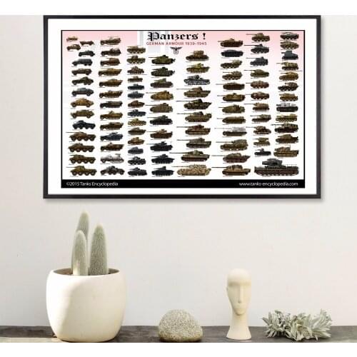 Dangers Germany Tanks Quote Canvas Art Print Poster Wall Pictures For Bed Room Decoration Home Decor No Frame