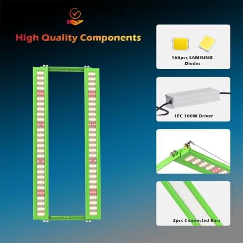 Full Spectrum Samsung LM281B Chip LED Plant Growth Light Plant Grow Light For Greenhouse Tent Seedling VEG Phyto Lamp Fitolamy