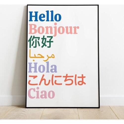 Hello World In Different Programming Languages Code Poster Art Wall Welcome Quote Canvas Prints Canvas Oil Paintings Home