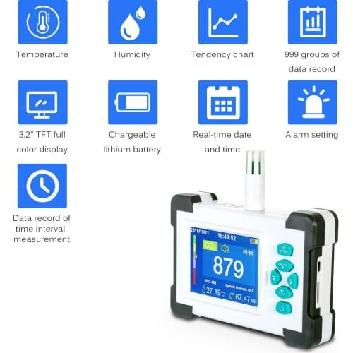 Co2 Meter co2 Sensor Air Quality Monitor Carbon Dioxide Sensor with Rechargeable Battery Portable CO2 Tester with Storage Case