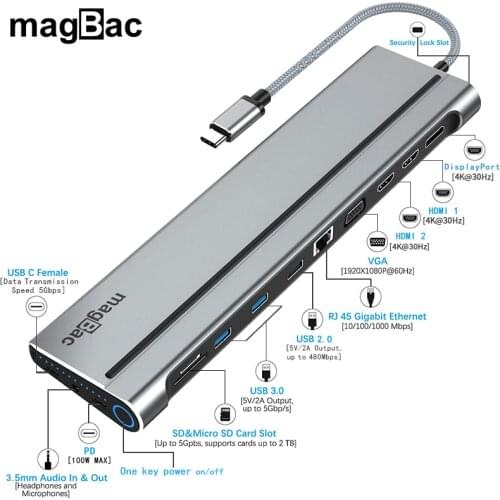 USB C Hub 15 in 1 Type C Hdd Dual Monitors Thunderbolt 3 Laptop Docking Station DP 2*HDMI VGA RJ45 2*USB C 3.0 Port For Macbook