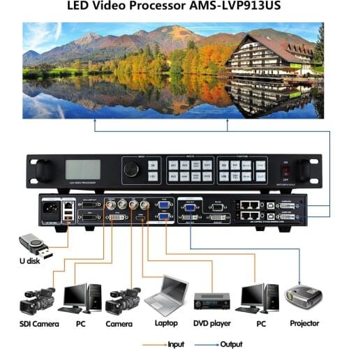 LVP913US full color USB +SDI LED video Processor same to nova VX4S support linsn colorlight control system for p5,6,10 rgb led