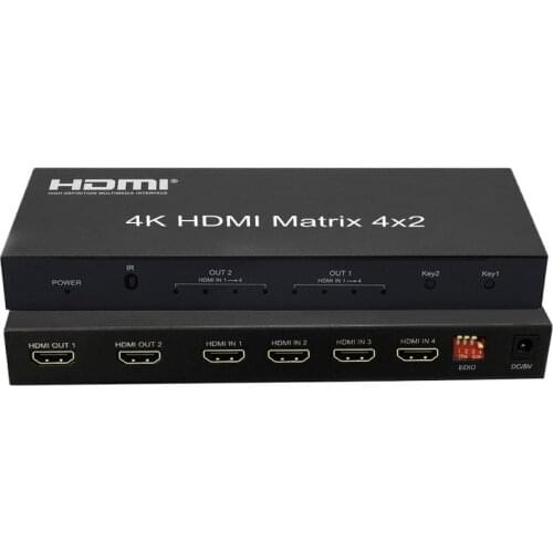 HDMI Cables Qkens China