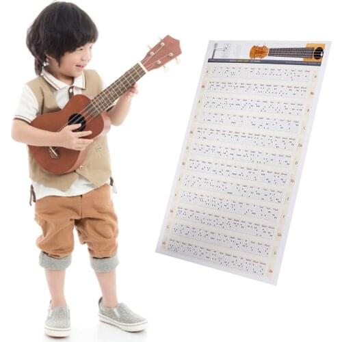 Guitar Chord Chart Wall Stickers Large Size Educational Reference Wall Art Painting Chord Chart For Home Decor Poster