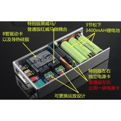 HFLLIYI Portable Fever Headphone Amplifier MG3 High Voltage Class A HIFI Fever High Performance Balanced Input and Output