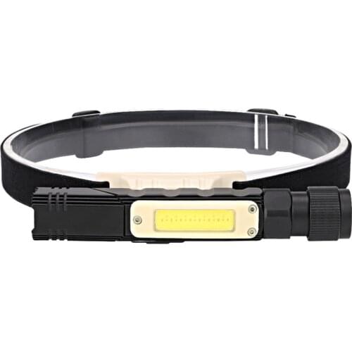 Headband Light 360 degree Rotating Removable Flashlight, Built-in Battery Rechargeable and Waterproof