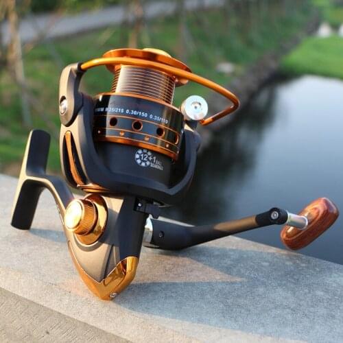 FISHACKLE Spinning Reels