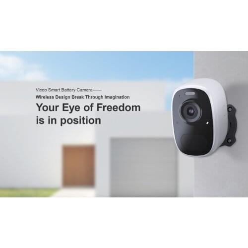 Yiroka CCTV Cameras
