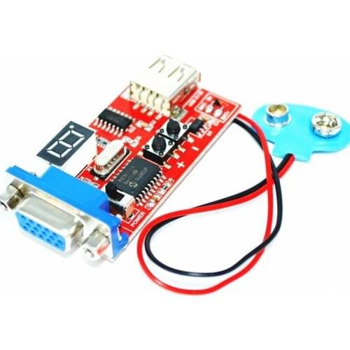 NEDEVD Electronic Measuring Instruments