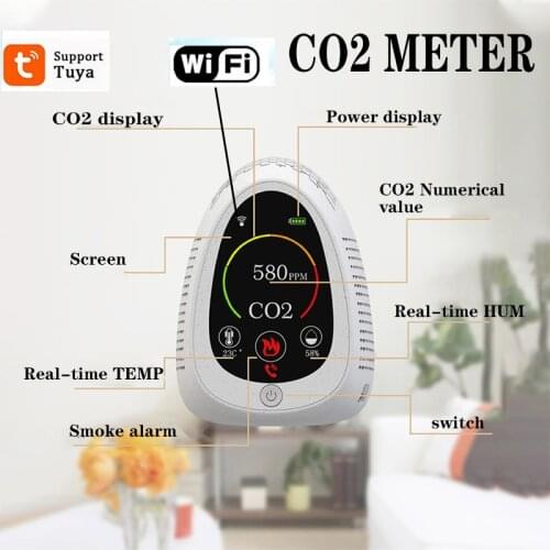 Tuya WIFI CO2 Meter with LCD Screen CO2 Detector Home Gas Analyzer Household Digital Air Pollution Monitor with Smoke alarm