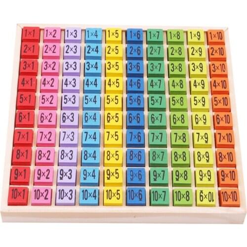 Kids Wooden Montessori Toys 99 Multiplication Table Math Toy Figure Blocks Baby Educational Montessori Wooden Toys For Children