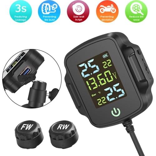 BuyinCoins Car Alarms