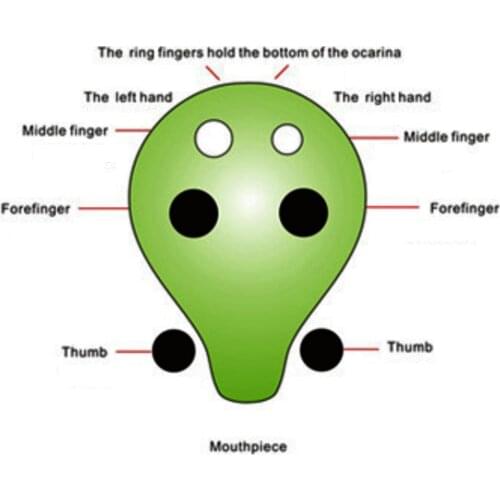 Ceramic Green Shape 6 Holes Alto C Ocarina Musical Instrument Flute Toy