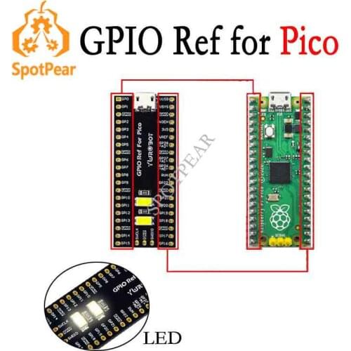 GPIO Reference Expansion Board for Raspberry Pi Pico