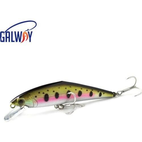 Suspend Wobble Minnow Lure Sinking 15g 85mm Longcast Minnow Pike Bass Artificial Hard Bait Plastic Fishing Lure Tackle