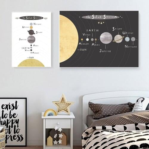 Solar System Picture Planet Earth Moon Poster Astronomy Space Wall Art Canvas Print Painting Nordic Kids Room Decoration