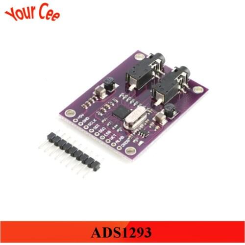Your Cee Raspberry Pi
