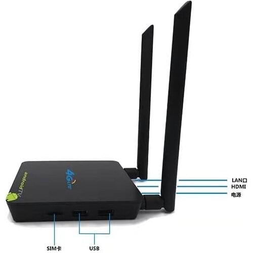 4g lte WIFI set top box