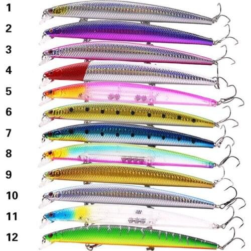 1Pcs 26g 180mm Minnow Fishing Lures Luya Fish Depth 0.5-3M Hard Artificial Bionic Baits For Fishing Tackle Lure Accessories