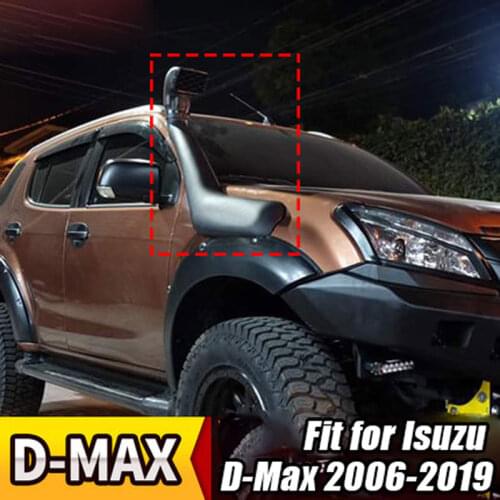 Воздушные фильтры для автомобилей Gallocabe China At AliExpress