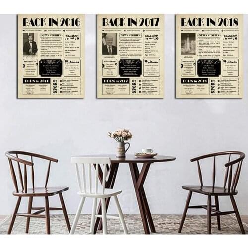 1920-2020 Historical Memorial Commemorative Poster Family Party Dining Table Party Retro Birthday Hanging Painting Canvas Art