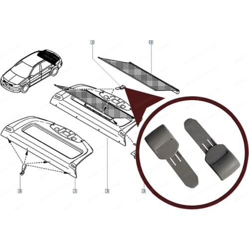 Free Shipping New 1 Pair Rear Window Curtain Sun Visor Blind Hook Holder Handle Clips For Renault Megane MK2 Fluence Samsung SM3