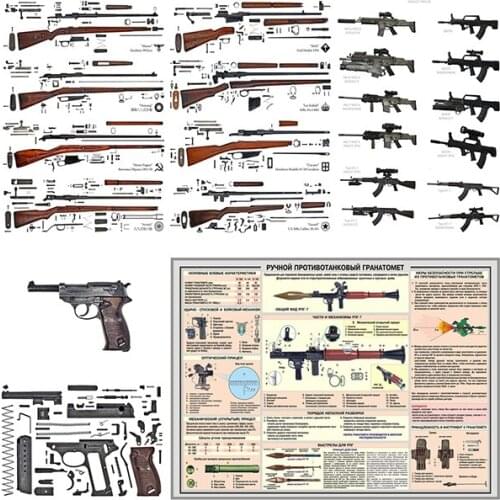 World famous weapons poster military fan poster painting wallpaper poster prints white coated paper home art Brand