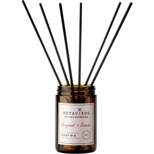 Защита от плесени Botavikos China At AliExpress