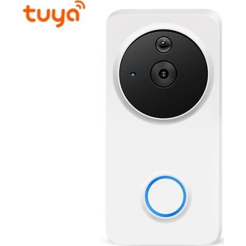 Wafu CCTV Systems