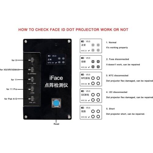 Qianli IFace Matrix Tester iFace Dot Projector For Iphone X 11 Pro IPAD A12 Face ID Testing Repair Quick Diagnosis Malfunctions
