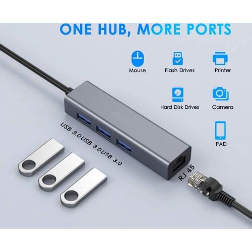 100Mbp USB-C Ethernet Adapter 3 USB C Hub to Ethernet RJ45 Lan Adapter Network Card Gigabit Internet for Macbook Type C Hub