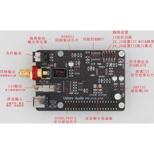 R19 Raspberry Pi Pi4 3B 4B HIFI digital broadcast webcast optical fiber coaxial I2S 384K DSD512