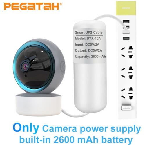 Securexpert Equipment For Video Surveillance