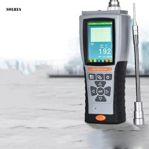 O3 Detector Leak Sensor Ozone Gas Analyzer 0-5/50/100/200 PPm USB Port Air Quality Monitor Gas Detector for Hazardous Gas Leak