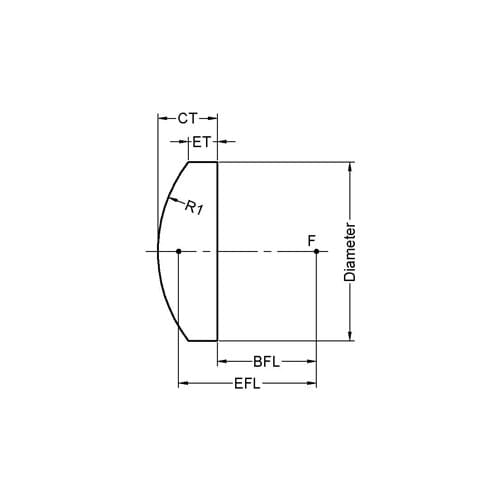 Plano Convex Lens Diameter 19mm Focal Length 20mm H-ZK4t Glass Glass Lens Optical Glass Optical Lens