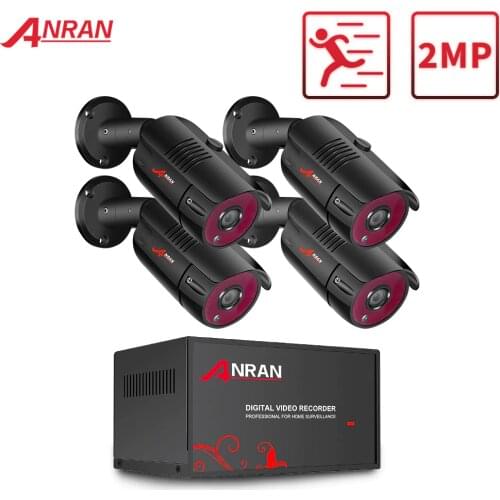 ANRAN Car DVRs