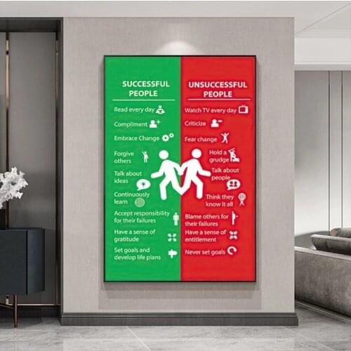 Successful vs Unsuccessf Motivational Quote Canvas Painting Office Poster Print Inspirational Wall Art Picture Living Room Decor