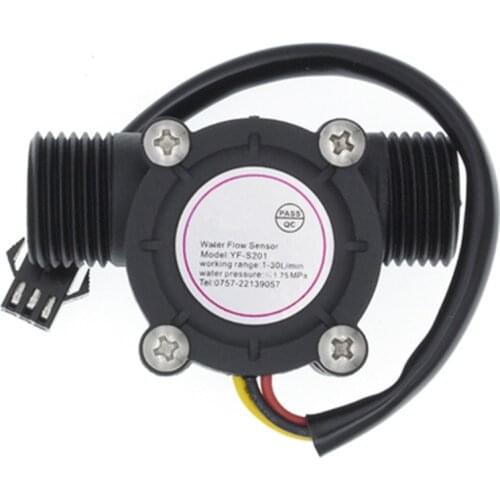 Cuiisw Flow Meters